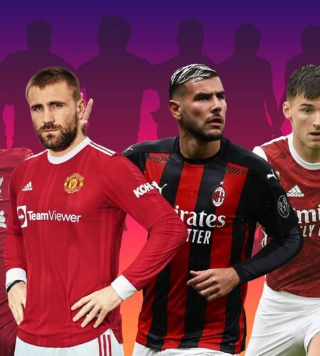 Trung Vệ Hay Nhất Thế Giới: Phân Tích Chiến Thuật Và Top 10