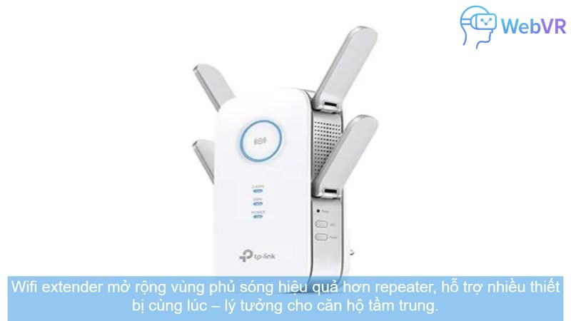 Wifi extender mở rộng vùng phủ sóng hiệu quả hơn repeater, hỗ trợ nhiều thiết bị cùng lúc – lý tưởng cho căn hộ tầm trung.