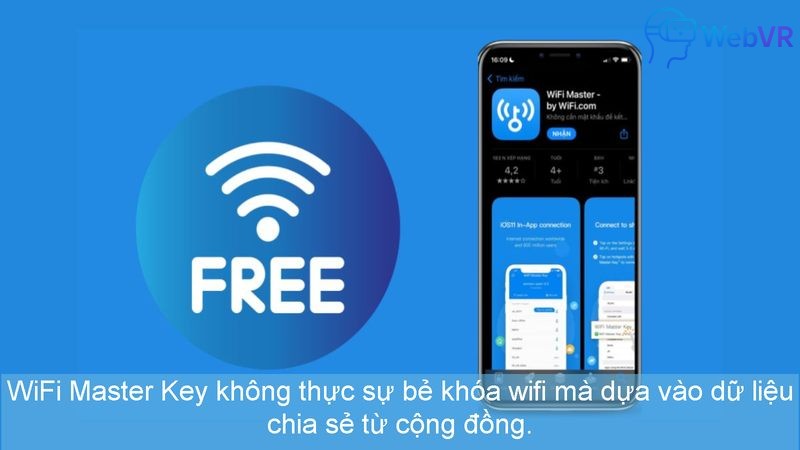 WiFi Master Key không thực sự bẻ khóa wifi mà dựa vào dữ liệu chia sẻ từ cộng đồng.