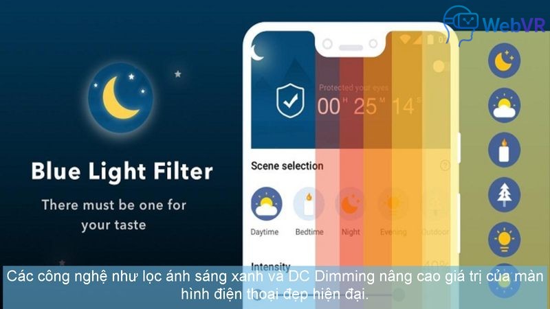 Các công nghệ như lọc ánh sáng xanh và DC Dimming nâng cao giá trị của màn hình điện thoại đẹp hiện đại.